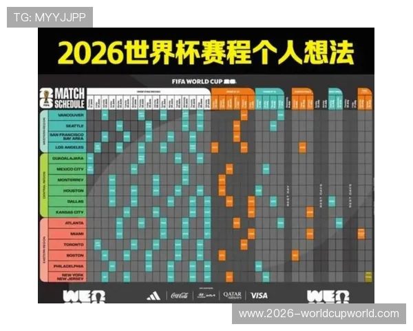 全面解析美加墨世界杯亚洲区赛程安排及重要比赛时间节点